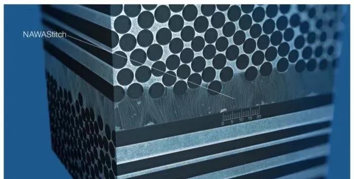 湖南复合材料厂家，碳纤维厂家，碳纤维复合材料厂家