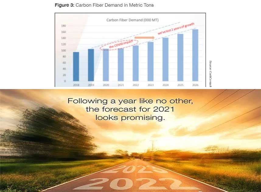 合成石厂家，东莞合成石厂家，碳纤维板厂家，耐高温合成石，合成石供应商